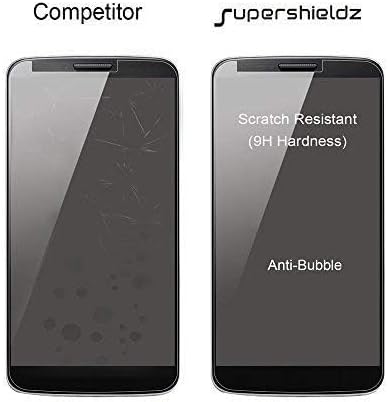 Supershieldz (2 Pack) Designed for Google (Pixel 3) Tempered Glass Screen Protector Anti Scratch, Bubble Free...