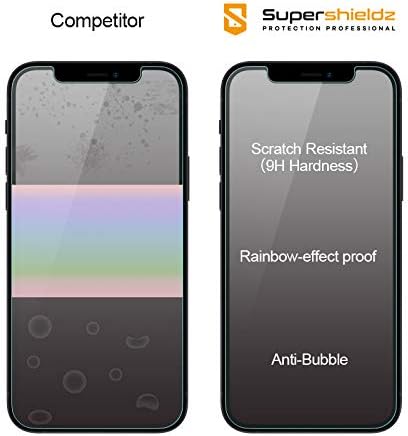 Supershieldz (2 Pack) Designed for Apple iPhone 11 Pro Max (6.5 inch) + Camera Lens Tempered Glass Screen Protector, Anti Scratch, Bubble Free......