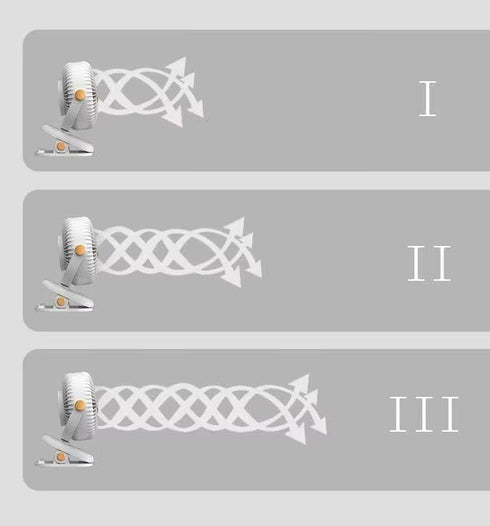 500mAh Portable Rechargeable Clip on Fan, 5 inch Battery Operated Fan, 3 Speeds Personal Fan, 360 Rotation Small Desk & Clip Fan, Ideal for Outdoo...