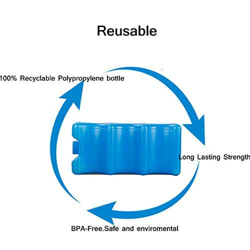 Breastmilk Ice Pack -Bottle Ice Packs for Breastfeeding Working Mom fit for Cans Bottles Breast Pump Bag Lunch Bags, 2pcs...