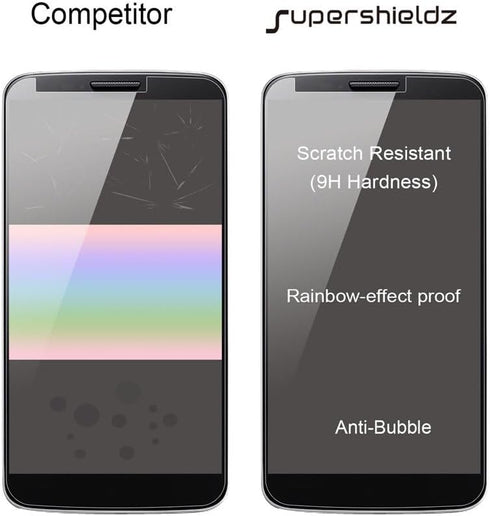 Supershieldz (2 Pack) Designed for Motorola (Moto Z2 Play) Tempered Glass Screen Protector, (Full Screen Coverage) Anti Scratch, Bubble Free (Blac...