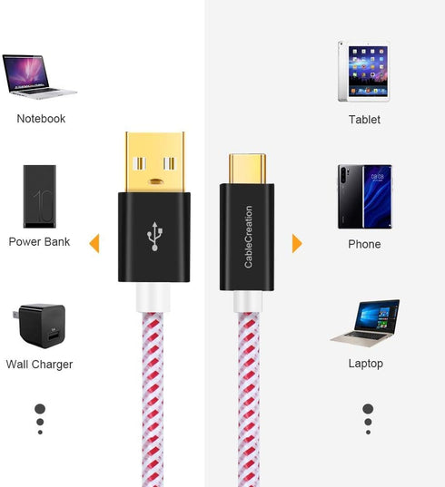 CableCreation Short USB C Cable 1.6 FT, USB A to USB C Cable Braided USB to C Cable Fast Charging Cable 3A 480Mbps Data, Compatible with MacBook A...