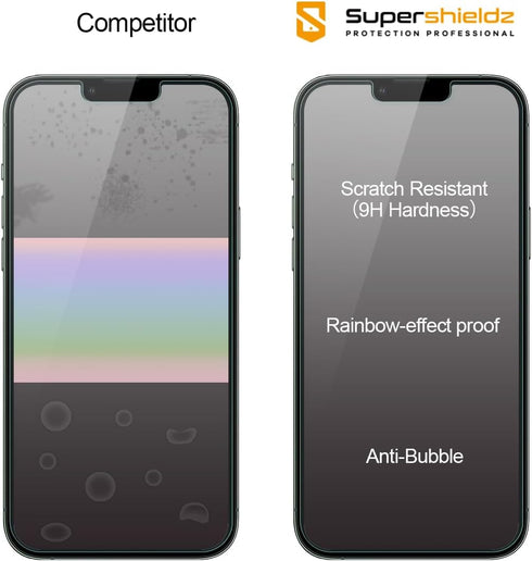 Supershieldz (2 Pack) Designed for iPhone 14 Plus (6.7 inch) + Camera Lens Tempered Glass Screen Protector, Anti Scratch, Bubble Free...