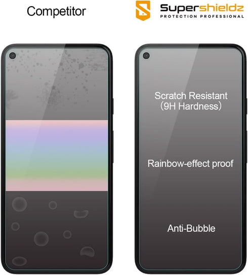 Supershieldz (3 Pack) Designed for Google Pixel 5 Tempered Glass Screen Protector, 0.33mm, Anti Scratch, Bubble Free...