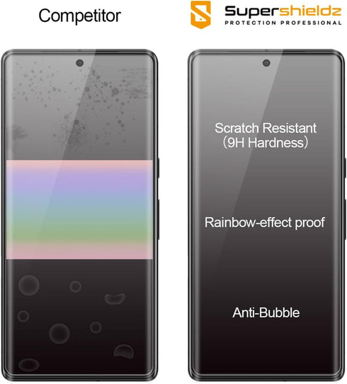 Supershieldz (2 Pack) Designed for Google (Pixel 7 Pro) Tempered Glass Screen Protector, 3D Curved Glass, Anti Scratch, Bubble Free (Black)...