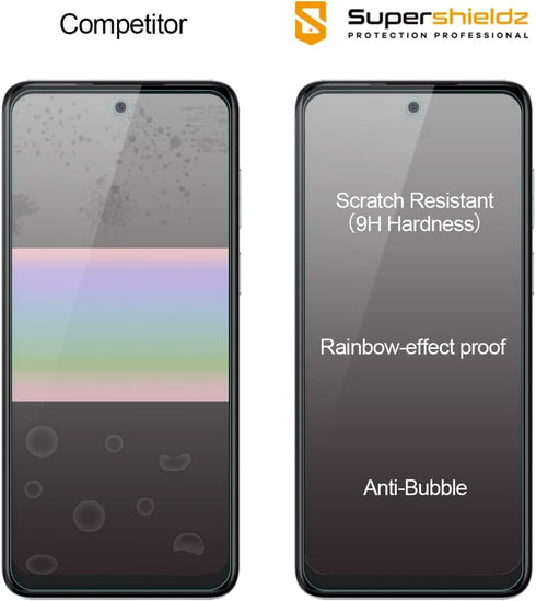 Supershieldz (3 Pack) Designed for Motorola Moto G 5G (2023) Tempered Glass Screen Protector, Anti Scratch, Bubble Free......