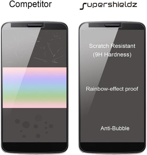 Supershieldz (2 Pack) Designed for ZTE Blade Spark Tempered Glass Screen Protector, (Full Screen Coverage) Anti Scratch, Bubble Free (Black)...