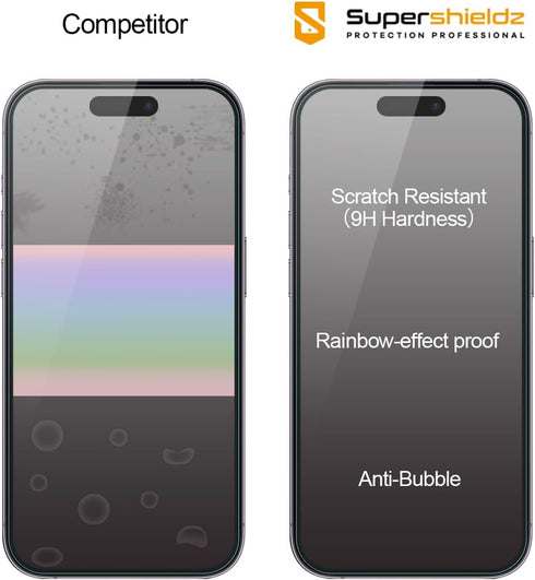 Supershieldz (2 Pack) (Privacy) Anti Spy Screen Protector Designed for iPhone 15 Pro (6.1 inch), Tempered Glass, Anti Scratch, Bubble Free......