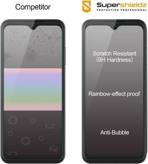 Supershieldz (3 Pack) Designed for T-Mobile (REVVL 7 Pro 5G) Tempered Glass Screen Protector, Anti Scratch, Bubble Free...