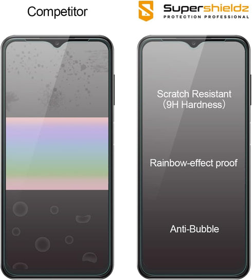 Supershieldz (2 Pack) Designed for Samsung Galaxy A14 5G Tempered Glass Screen Protector, Anti Scratch, Bubble Free......