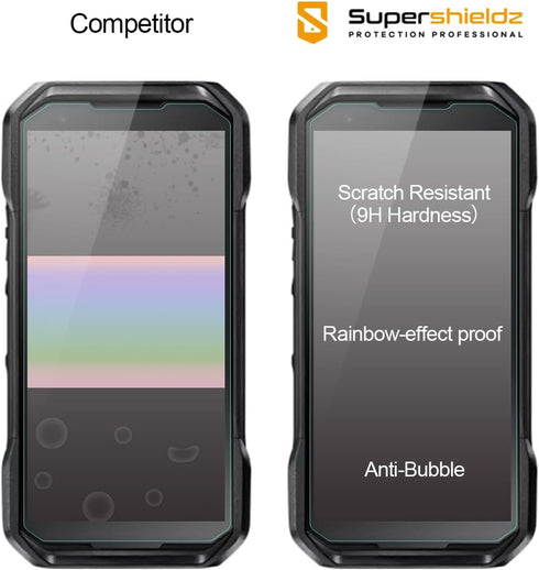 Supershieldz (3 Pack) Designed for Kyocera (DuraForce Pro 3) Tempered Glass Screen Protector, Anti Scratch, Bubble Free...