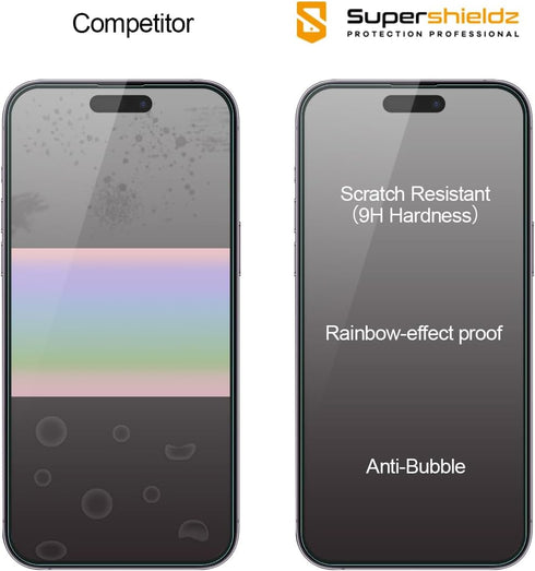 Supershieldz (2 Pack) Designed for iPhone 14 Pro Max (6.7 inch)+ Camera Lens Tempered Glass Screen Protector with (Easy Installation Tray), Anti S...