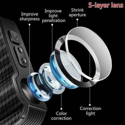 2PCS Car Door Lights Logo Projector Compatible with Dodge Charger (Carbon Fiber)......