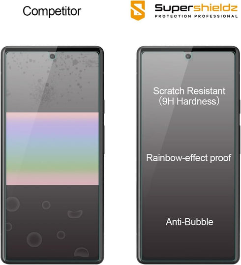 Supershieldz (3 Pack) Designed for Google Pixel 6a Tempered Glass Screen Protector, Anti Scratch, Bubble Free......