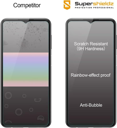 Supershieldz (2 Pack) Designed for Samsung Galaxy A23 5G / Galaxy A23 5G UW Tempered Glass Screen Protector, Anti Scratch, Bubble Free......