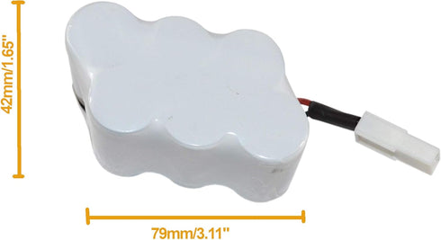 HQRP Battery Compatible with Bissell 28806 2880 2880A 2880B 2880C 2880D 2880K 2880Q 2880T 2880W 28801 28802 29L9E Perfect Sweep Turbo Cordless Car...