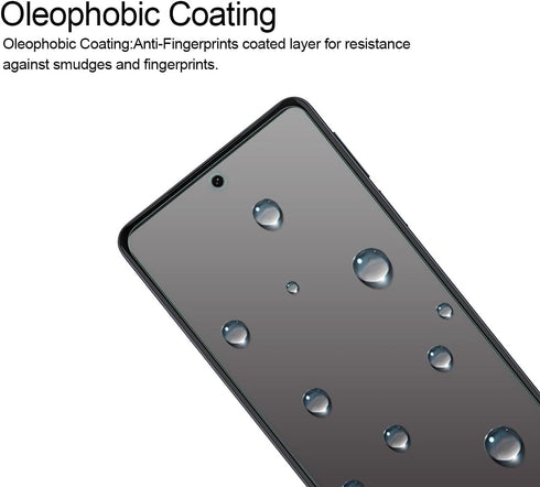 Supershieldz (3 Pack) Designed for Motorola Edge (2022) Tempered Glass Screen Protector, Anti Scratch, Bubble Free......