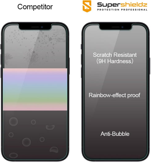 Supershieldz (2 Pack) Designed for Apple iPhone 12 (6.1 inch) + Camera Lens Tempered Glass Screen Protector, Anti Scratch, Bubble Free...