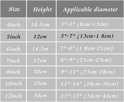 Artliving (2 pack 5 inch Iron Plate Stand, Silver Iron Easel Plate Display Photo Holder Stand, Displays Picture Frames,Decorative Plates, Tablets ...