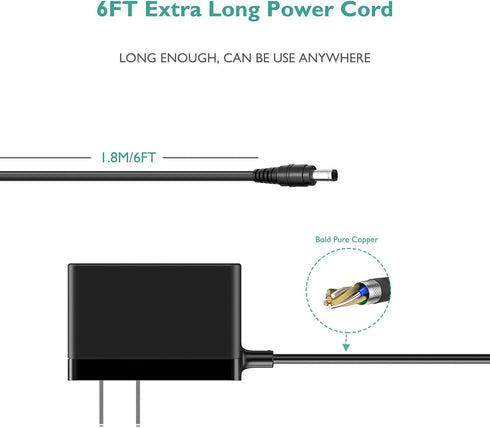 Charger Compatible with Bissell Pet Stain Eraser 2837 2842 2846 2877 Replacement AC Adapter 1624554 Cordless Vacuum Cleaner Power Supply Cord...