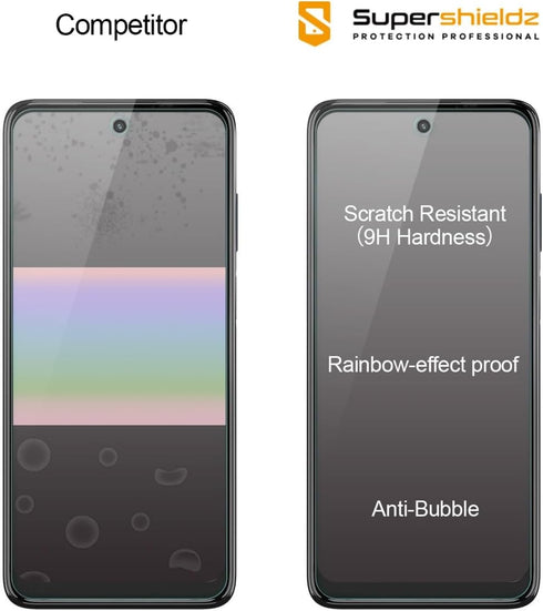 Supershieldz (2 Pack) Designed for Motorola Moto G 5G (2022) Tempered Glass Screen Protector, Anti Scratch, Bubble Free......