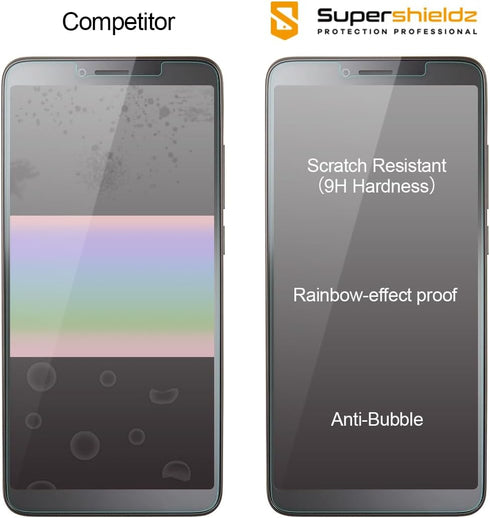 Supershieldz (2 Pack) Designed for TCL Ion V Tempered Glass Screen Protector, Anti Scratch, Bubble Free......