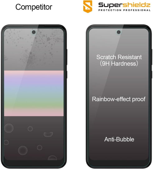 Supershieldz (2 Pack) Designed for Motorola Moto G Play (2023) Tempered Glass Screen Protector, Anti Scratch, Bubble Free......