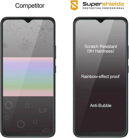 Supershieldz (2 Pack) Designed for BLU View 5 Tempered Glass Screen Protector, Anti Scratch, Bubble Free...