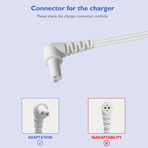 for Black and Decker Handheld Vacuum Charger, Adapter Compatible with Black and Decker HHVJ315JD10 / HHVJ315JMF71 / HHVK320J61 / HHVK320J10 Vacuum...