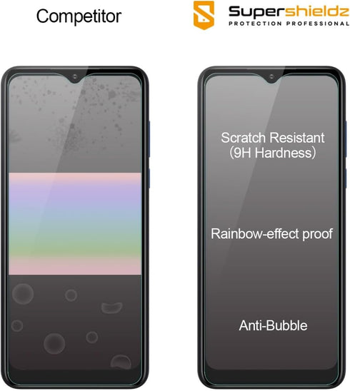 Supershieldz (3 Pack) Designed for Motorola Moto G Pure Tempered Glass Screen Protector, Anti Scratch, Bubble Free...