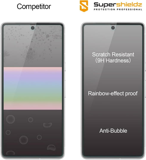 Supershieldz (3 Pack) Designed for Google Pixel 7a Tempered Glass Screen Protector, 0.33mm, Anti Scratch, Bubble Free......