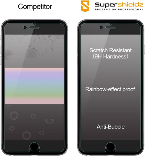 Supershieldz (3 Pack) Designed for iPhone 6S Plus and iPhone 6 Plus Tempered Glass Screen Protector Anti Scratch, Bubble Free...