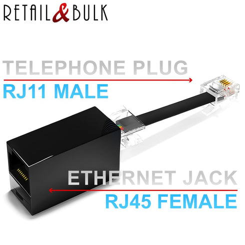 2-Pack RJ11 to RJ45 Adapter Phone Line to Ethernet – RJ45 Female to RJ11 Male for Landline, Fax, DSL Modem Connection (Black, Made in USA)...