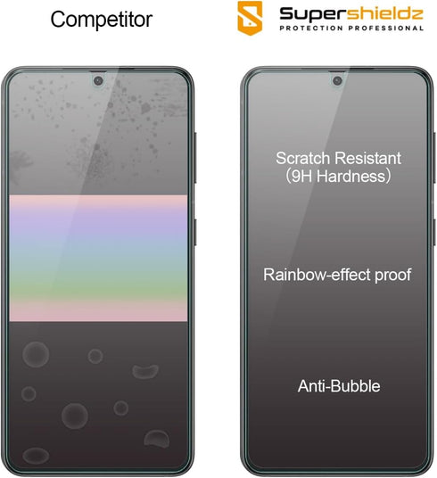 (3 Pack) Supershieldz Designed for Samsung Galaxy S21 5G Tempered Glass Screen Protector, Anti Scratch, Bubble Free......