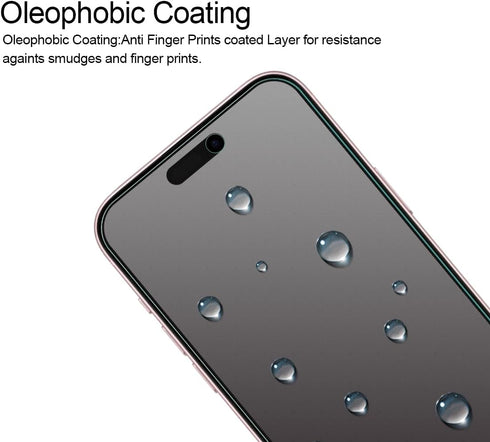 Supershieldz (2 Pack) Anti Glare (Matte) Tempered Glass Screen Protector Designed for iPhone 15 Plus (6.7 inch) + Camera Lens, Anti Fingerprint, A...