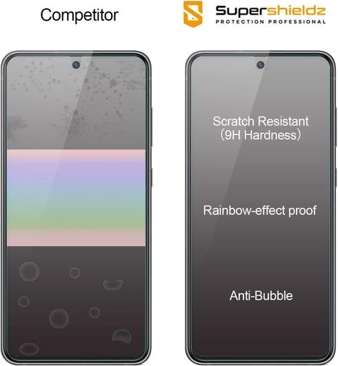 (2 Pack) Supershieldz Designed for Samsung Galaxy S21 FE 5G Tempered Glass Screen Protector, Anti Scratch, Bubble Free...