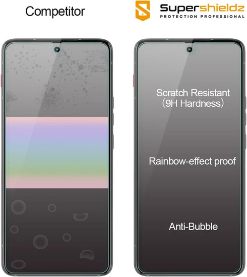 Supershieldz (2 Pack) Designed for Lenovo ThinkPhone by Motorola Tempered Glass Screen Protector, Anti Scratch, Bubble Free...