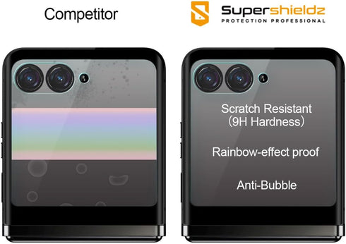 Supershieldz (2 Pack) Designed for Motorola Razr+ / Plus (2023) (Front Screen Only) Tempered Glass Screen Protector, 3D Curved Glass, Anti Scratch...