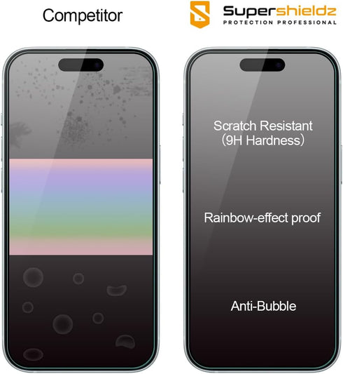 Supershieldz (3 Pack) Designed for iPhone 15 (6.1 inch) Tempered Glass Screen Protector, Anti Scratch, Bubble Free......
