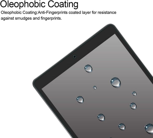 Supershieldz (2 Pack Designed for iPad 10.2 inch (9th/8th/7th Generation, 2021/2020/2019) Screen Protector, (Tempered Glass) Anti Scratch, Bubble ...