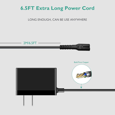for LABIGO Electric Spin Scrubber Charger - 9V Adapter Compatible with LABIGO Cordless Spin Scrubber LA1 Pro Model KS-2619, for Voweek VWS211 Repl...