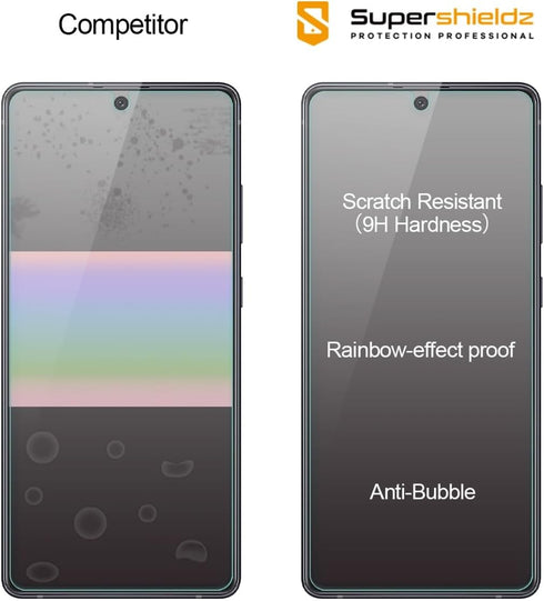 Supershieldz (2 Pack) Designed for Samsung Galaxy A71 5G and Galaxy A71 5G UW Tempered Glass Screen Protector, 0.33mm, Anti Scratch, Bubble Free...