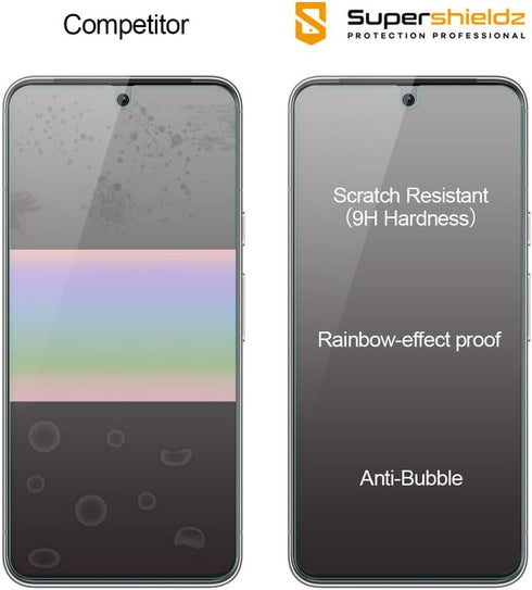 Supershieldz (3 Pack) Designed for Google Pixel 8 Tempered Glass Screen Protector, 0.33mm, Anti Scratch, Bubble Free......