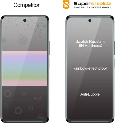 Supershieldz (2 Pack) Designed for TCL 50 XL 5G Tempered Glass Screen Protector, Anti Scratch, Bubble Free...