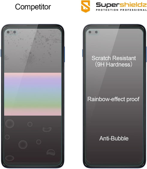 Supershieldz (3 Pack) Designed for Motorola (One 5G) and One 5G UW Tempered Glass Screen Protector, Anti Scratch, Bubble Free...