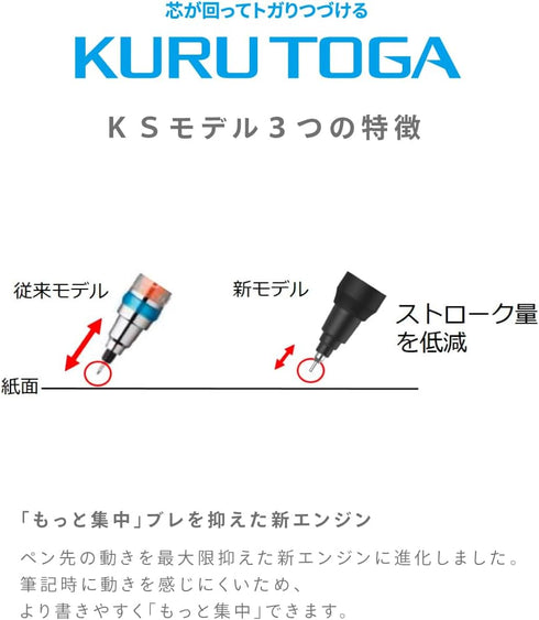 Mitsubishi Pencil Mechanical Pencil Kurutoga KS 0.5 Black M5KS1P.24...