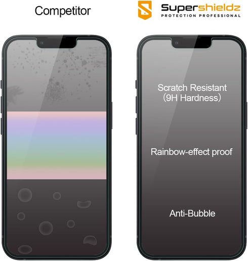 Supershieldz (2 Pack) Designed for iPhone 14 (6.1 inch) + Camera Lens Tempered Glass Screen Protector with (Easy Installation Tray), Anti Scratch,...