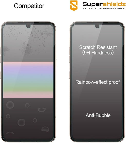 Supershieldz (3 Pack) Designed for LG V60 ThinQ/LG V60 ThinQ 5G / LG V60 ThinQ 5G UW Tempered Glass Screen Protector, (Not Work for The Dual Scree...