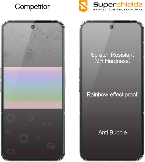 Supershieldz (2 Pack) Designed for Nothing Phone (2) Tempered Glass Screen Protector, Anti Scratch, Bubble Free...