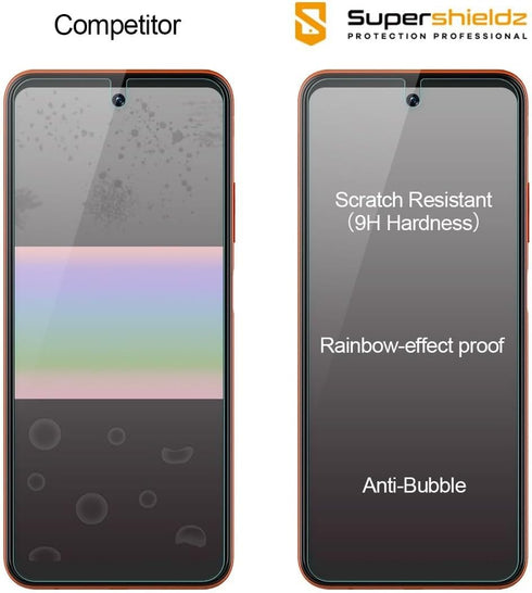 Supershieldz (2 Pack) Designed for Boost Mobile Celero 5G+ / Plus (2024) Tempered Glass Screen Protector, Anti Scratch, Bubble Free...